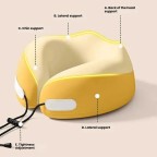 Dual-Peak Support Deep Surround Neck Pillow