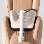 Professional Upgrade Car Neck Pillow and Lumbar Support Set