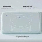 Memory Foam Pillow for Neck Support and Better Sleep
